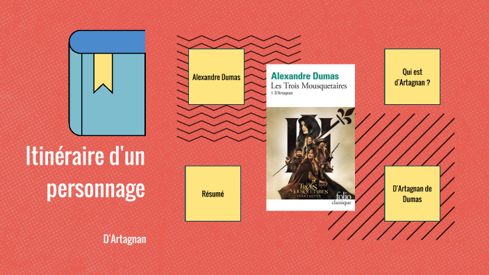 1/1 - Lire et suivre un personnage : D'Artagnan by Agathe Brin on Prezi