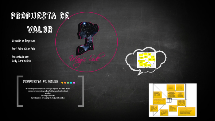 Propuesta de valor by caroline polo dominguez on Prezi