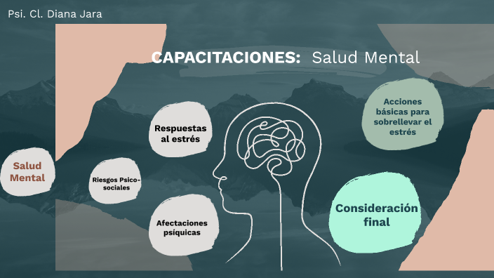 Capacitación Salud Mental By Diana Jara On Prezi