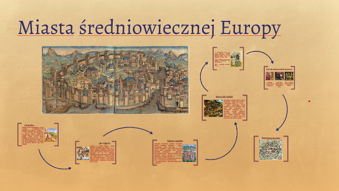 Miasta średniowiecznej Europy by Natalia Mtłck on Prezi
