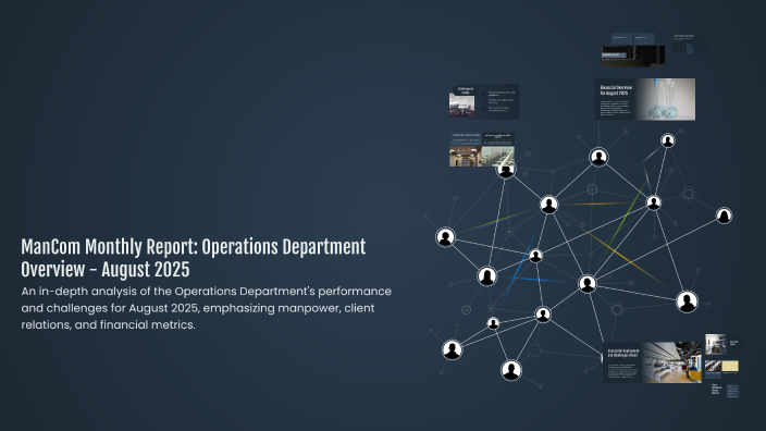 Mancom ManCom Monthly Report: Operations Department Overview - August 2025 by ...