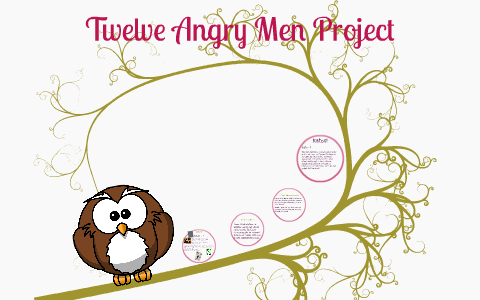 Twelve Angry Men Project by kyle hashagen on Prezi
