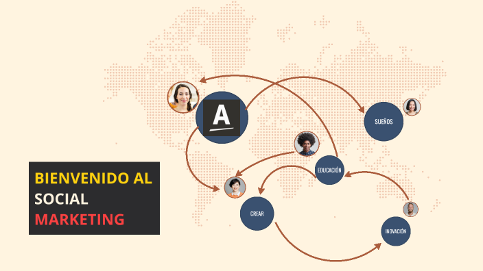 plan de negocio by Jhon Hernandez on Prezi