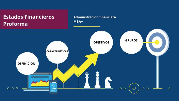 Estados Financieros Proforma By Fernando Rene Sanchez Reyes On Prezi