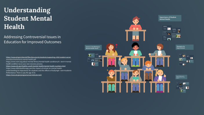 Understanding Student Mental Health by bethany kalmus on Prezi
