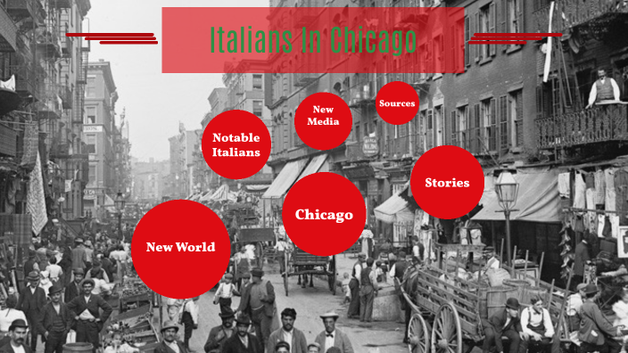 Italians in Chicago by Aaron Gonzalez on Prezi