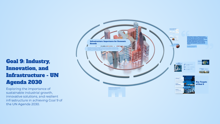 Goal 9: Industry, Innovation, and Infrastructure - UN Agenda 2030 by ...