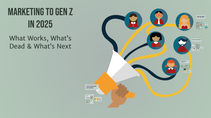 Marketing to Gen Z in 2025 by Vaibhav Dubey on Prezi