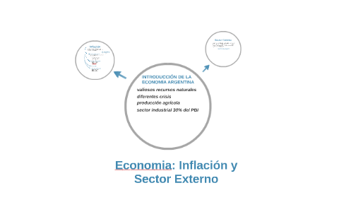 Economia: Inflación y Sector Externo by Juan Cruz Gonzalez on Prezi