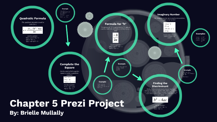 Chapter 5 Prezi Project by Brielle Mullally on Prezi