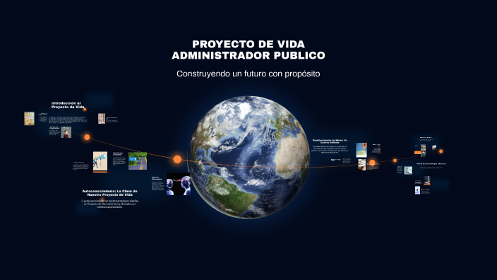 PROYECTO DE VIDA by HENRY MENESES on Prezi