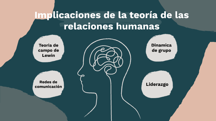 Implicación De La Teoría De Las Relaciones Humanas By Maria Jose Celedon Montes On Prezi 2436