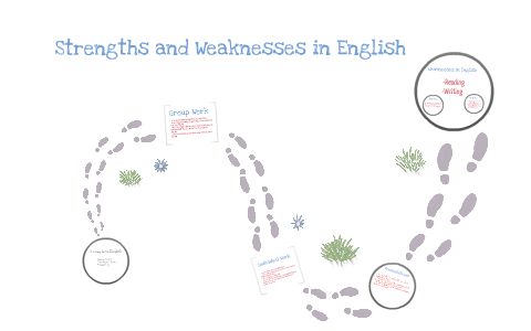 My Strengths and Weaknesses in English by Kyle Sippel