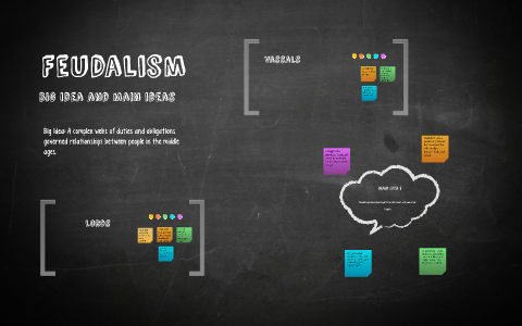 Feudalism by Hannah Prezenkowski on Prezi