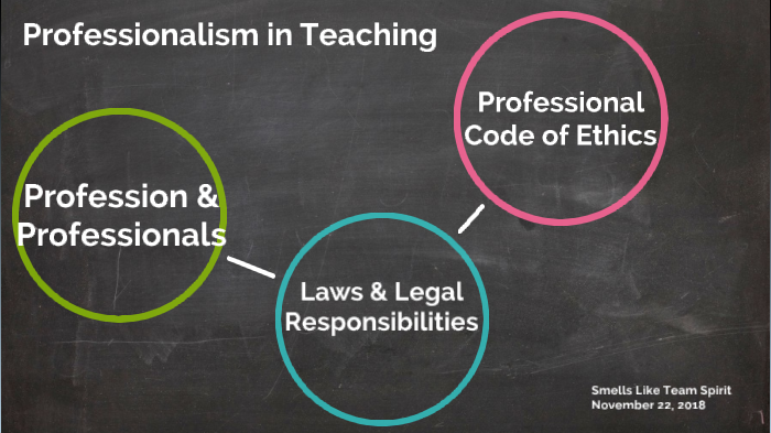 Professionalism in Teaching by Ashley Lester on Prezi