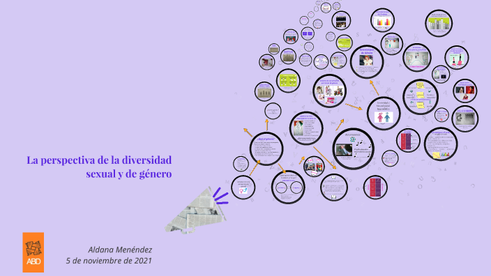 La diversidad sexual y de género 1ª sesión by Aldana Menéndez on Prezi