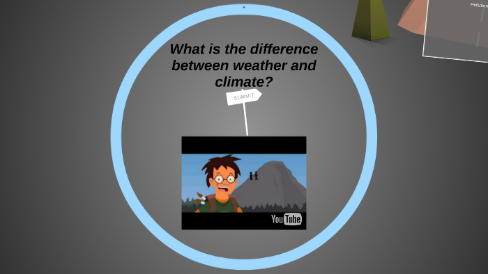 What is the difference between weather and climate? by Gianni Cintron ...