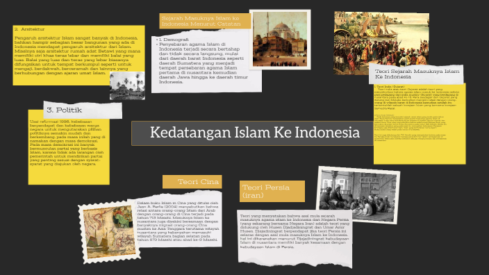 Jejak Kedatangan Islam di Indonesia: Dari Gujarat hingga Walisongo