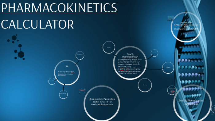 PHARMACOKINETICS by amelia rhoden on Prezi