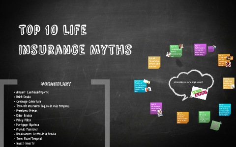 Top 10 Life Insurance Myths by on Prezi