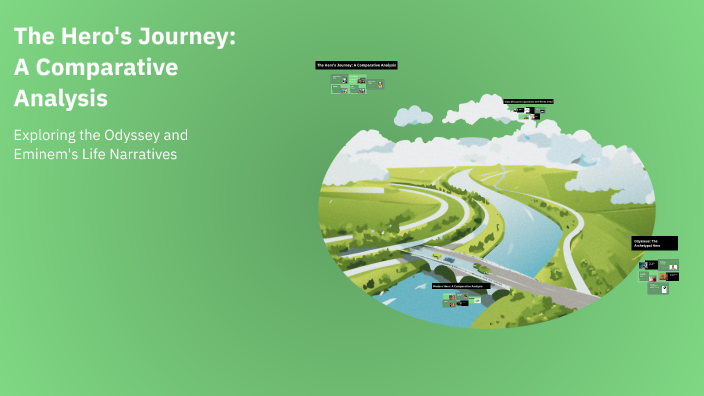 The Hero's Journey: A Comparative Analysis by Karshin Kalaisejiane on Prezi