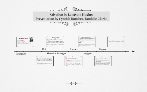 langston hughes salvation essay