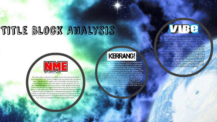 Title Block Analysis by Adelle Malicdem on Prezi