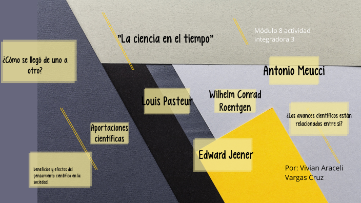 La ciencia en el tiempo by Daira Vargas on Prezi