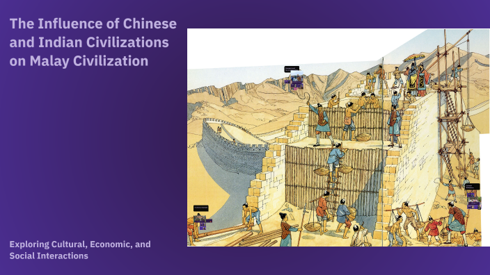 The Influence of Chinese and Indian Civilizations on Malay Civilization ...