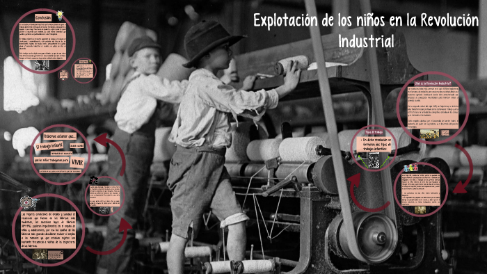 Explotación Infantil En La Revolución Industrial