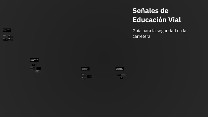 Señales De Educación Vial By Emanuel Martinez Portillo On Prezi