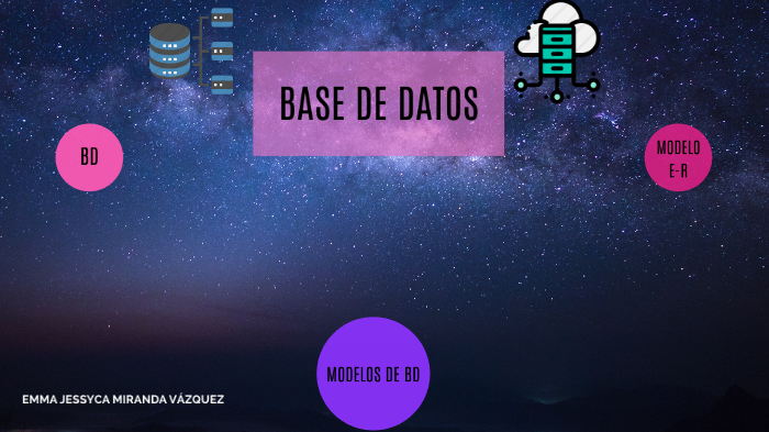 BASE DE DATOS by jess mv on Prezi