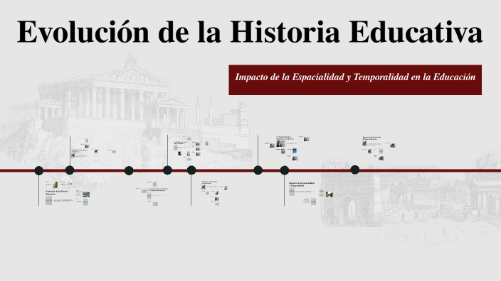 Evolución de la Historia Educativa by Nahuel Alejandro Ruiz on Prezi