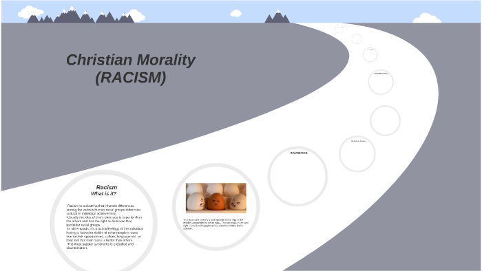 christian morality essay