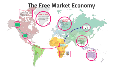 free market economy examples countries