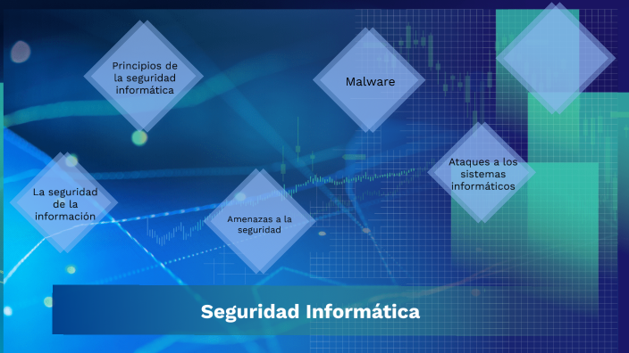Seguridad informática by Carlos Vegas Oria on Prezi