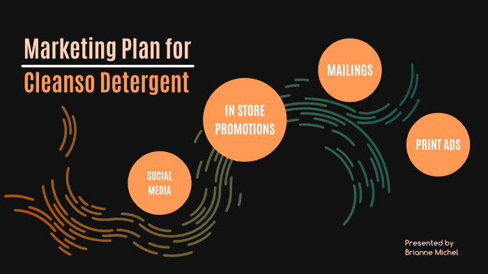 Final Prezi Project By Brianne Michel On Prezi