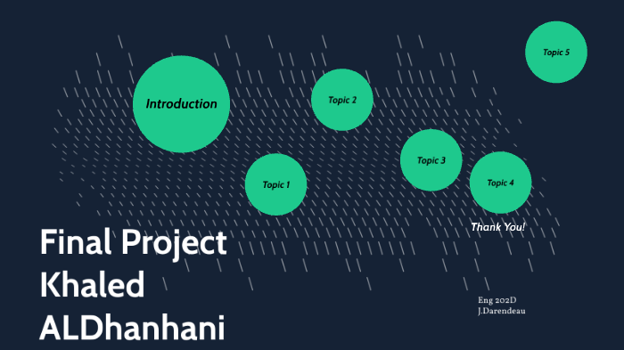 Final Project Part 1 by Khaled Aldhanhani on Prezi