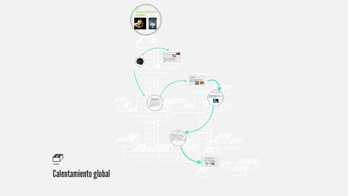El Calentamiento Global by Paola Hinostroza Rivas on Prezi