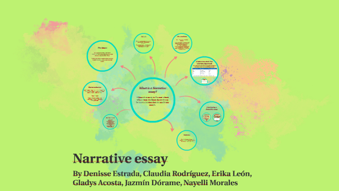 What is a narrative poem image