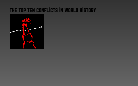Top 10 Conflicts in World History by Gregory Huba on Prezi