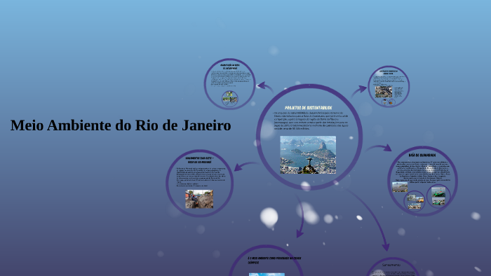 Meio Ambiente do Rio de Janeiro by maria eduarda garcias on Prezi