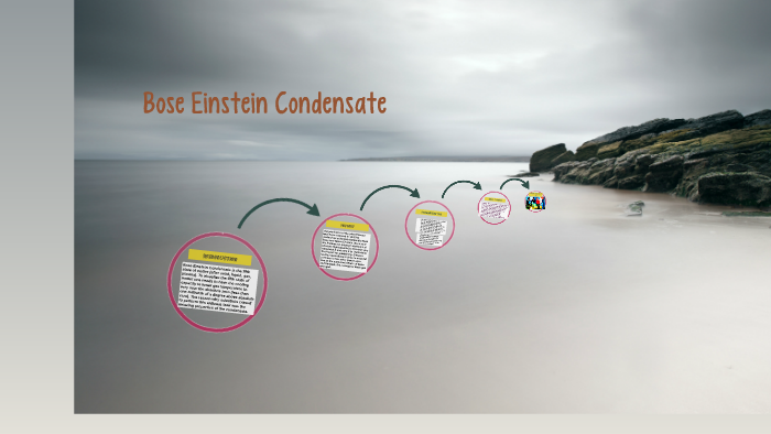 Bose Einstein Condensate by Kandasami Deivasigamani on Prezi