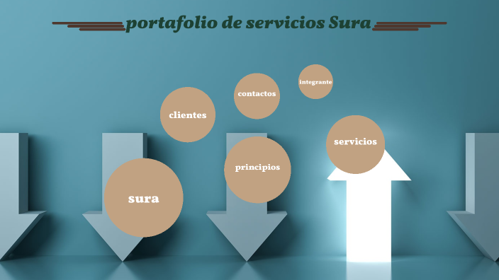 PORTAFOLIO DE SERVICIOS DE SALUD By SARA FLOREZ