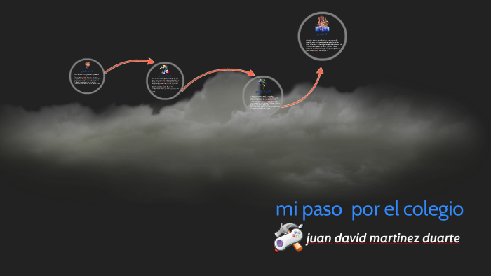 proyecto de vida by Juan David Martinez Duarte on Prezi