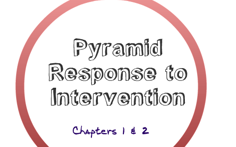 Pyramid Response to Intervention by Jessica Miller on Prezi
