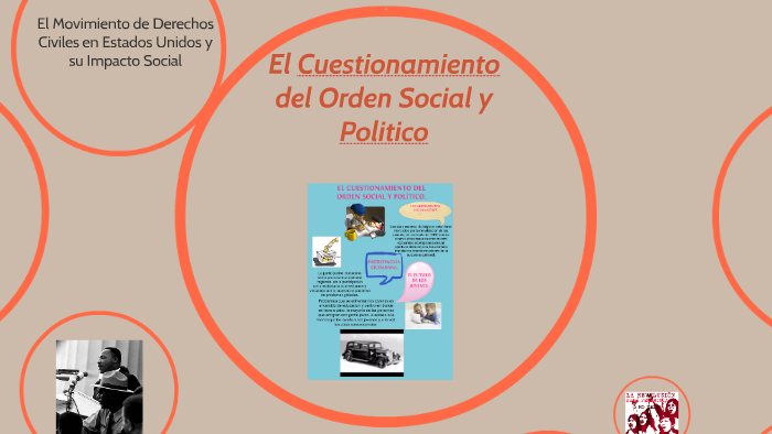 El Cuestionamiento Del Orden Social Y Politico Historia