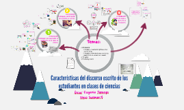 Caracteristicas Del Discurso Escrito De Los Estudiantes En Clases De Ciencias By Kathe B C