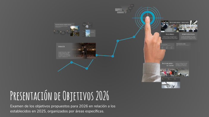 Presentación de Objetivos 2026 by Sebastian Galetto on Prezi