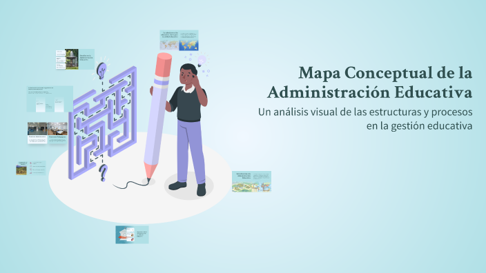 Mapa Conceptual de la Administración Educativa by Ángela Fernández ...